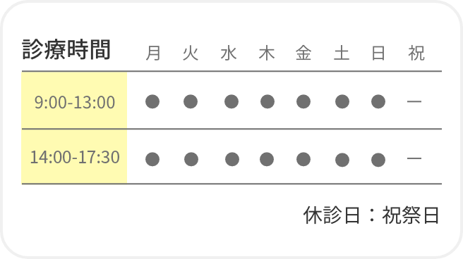 診療時間